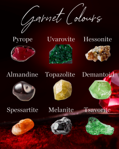 list and images of different geological types and colours of types of garnet