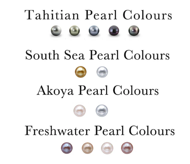 A list of different coloured pearls and their origins